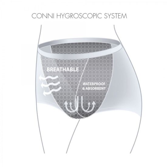 Picture of Conni Women’s Classic Reusable Underwear