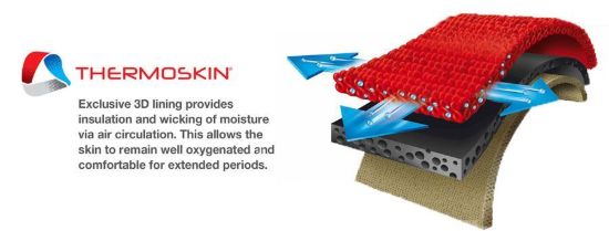 Picture of Thermoskin Circulation Thermal Slippers