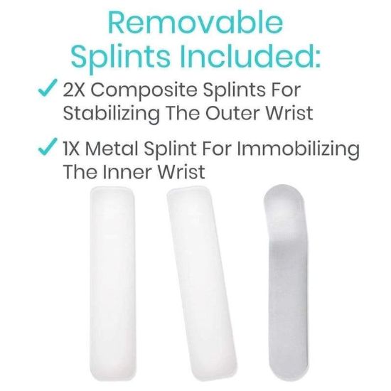 Picture of Reversible Wrist Brace